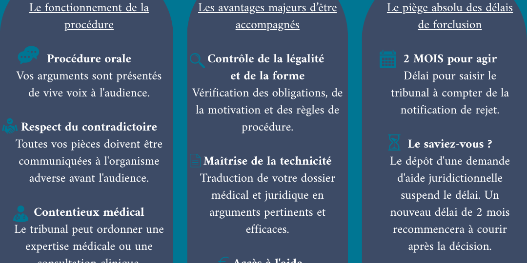 Fiche pratique-2