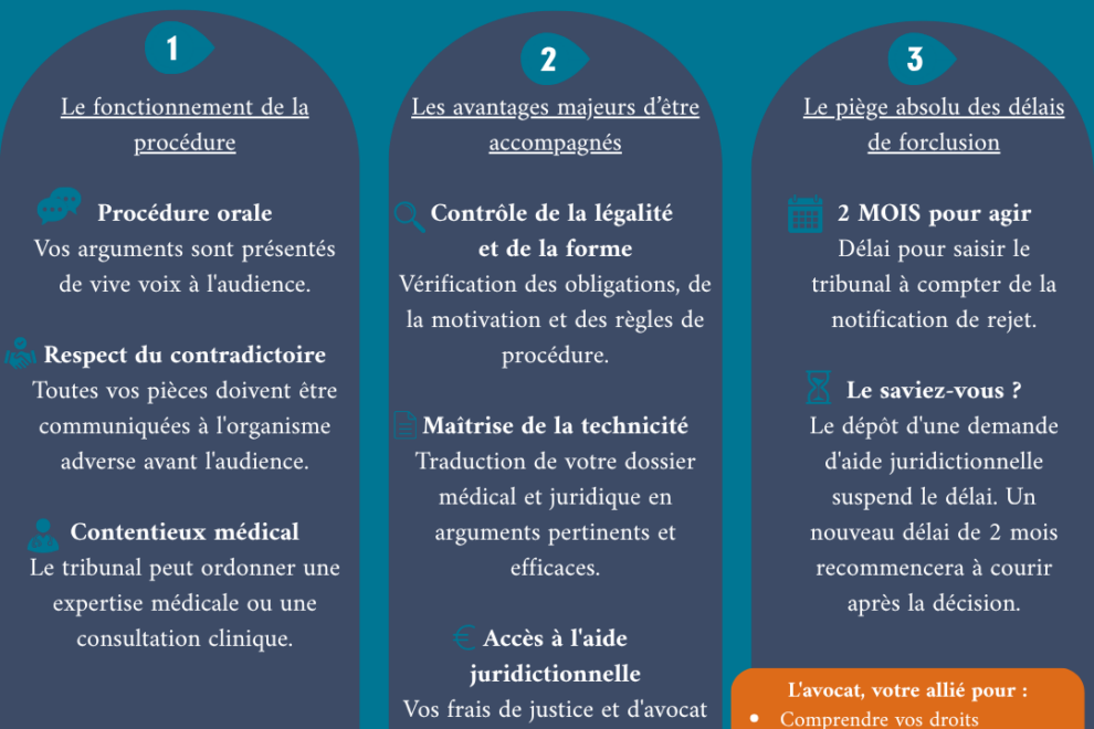 Fiche pratique-2